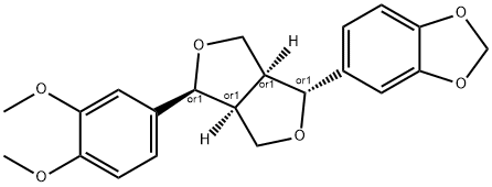 FARGESIN Structural