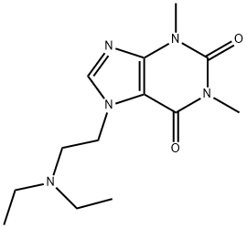 etamiphyllin Structural