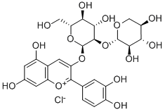 CYANIDIN-3-SAMBUBIOSIDE Structural