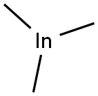 TRIMETHYLINDIUM Structural