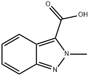 2-METHYL-2H-INDAZOLE-3-CARBOXYLIC ACID