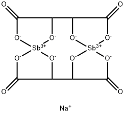 ANTIMONY SODIUM TARTRATE Structural