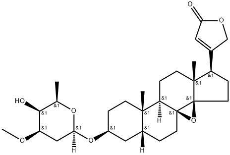 ADYNERIN Structural