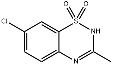 DIAZOXIDE Structural