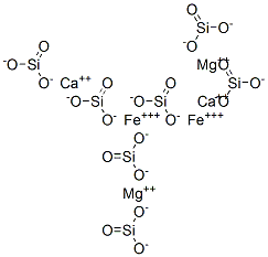 Silicic acid, calcium iron magnesium salt Structural