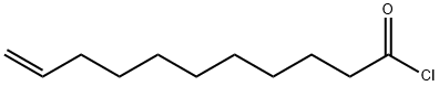 10-UNDECENOYL CHLORIDE Structural