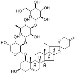 RUSCIN Structural