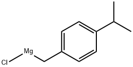 4-ISO-PROPYLBENZYLMAGNESIUM CHLORIDE