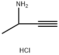 1-METHYL-PROP-2-YNYLAMINE HYDROCHLORIDE Structural