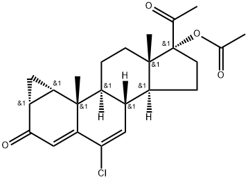 Cyproterone acetate Structural