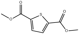 2,5-Thiophenedicarboxylic acid dimethyl ester Structural