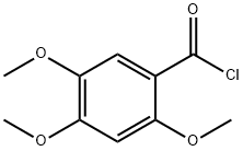 2,4,5-TRIMETHOXY-BENZOYL CHLORIDE Structural