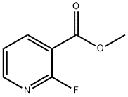 2-FLUORONICOTINIC ACID METHYL ESTER Structural