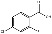 4-Chloro-2-fluorobenzoic acid Structural