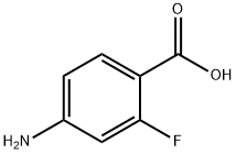 4-AMINO-2-FLUOROBENZOIC ACID Structural