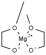 MAGNESIUM METHOXYETHOXIDE