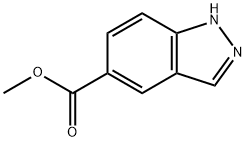 5-(1H)INDAZOLE CARBOXYLIC ACID METHYL ESTER Structural Picture