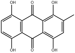 CYNODONTIN