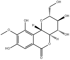 Bengenin Structural