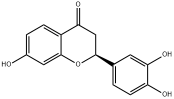 Butin Structural