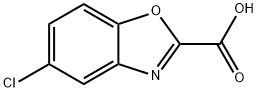 5-CHLORO-BENZOOXAZOLE-2-CARBOXYLIC ACID Structural