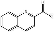 QUINALDYL CHLORIDE  97 Structural