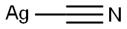 Silver cyanide Structural