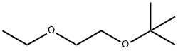 ETHYLENE GLYCOL TERT-BUTYLETHYL ETHER