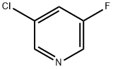 3-Chloro-5-fluoropyridine Structural