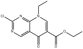 ETHYL2-CHLORO-8-EHTYL-5,8-DIHYDRO-5-OXOPYRIDO(2,3-D)PYRIMUIDINE-6-CARBOXYLATE