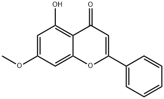 5-HYDROXY-7-METHOXYFLAVONE Structural