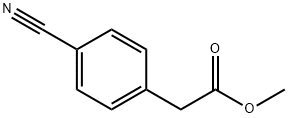 METHYL (4-CYANOPHENYL)ACETATE Structural