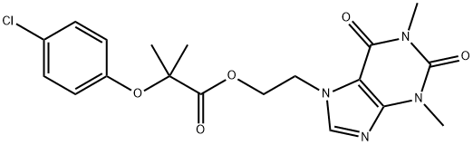 ETOFYLLINE CLOFIBRATE Structural