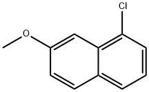 1-CHLORO-7-METHOXYNAPHTHALENE Structural