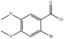 2-bromo-4,5-dimethoxybenzoyl chloride Structural