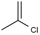 2-Chloropropene Structural