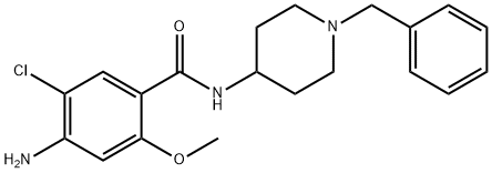 Clebopride Structural