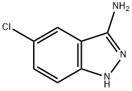 3-AMINO-5-CHLORO-1H-INDAZOLE