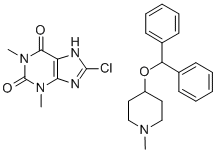 piprinhydrinate Structural