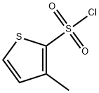 3-methyl-2-Thiophenesulfonyl chloride