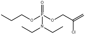 DIETHYLDIMETHYLPHOSPHORAMIDATE Structural