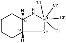 Ormaplatin Structural