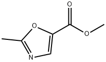 2-METHYL-OXAZOLE-5-CARBOXYLIC ACID METHYL ESTER