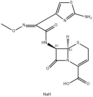 Ceftizoxime sodium Structural