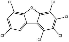 1,2,3,4,6,8-HEXACHLORODIBENZOFURAN Structural