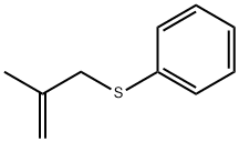 METHALLYLPHENYL SULFIDE