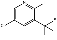 5-Chloro-2-fluoro-3-(trifluoromethyl)pyridine Structural