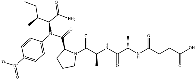 SUC-ALA-ALA-PRO-ILE-PNA