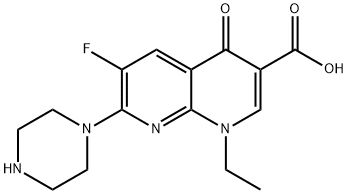 Enoxacin Structural