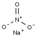 Sodium nitrate Structural